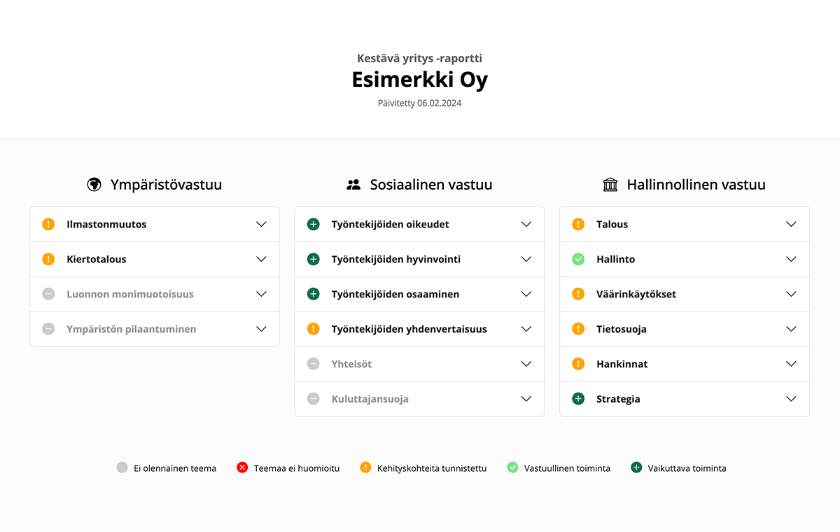 esimerkki-raportti-2